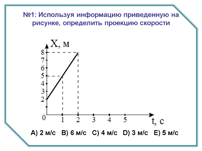 №1: Используя информацию приведенную на рисунке, определить проекцию скорости А) 2 м/с  